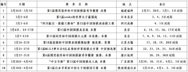 报道指出，吉拉西的合同中有违约金条款，在今年冬窗和明年夏窗生效，多特明确自己有触发该条款的条件，具体金额取决于买方来自哪个国家。